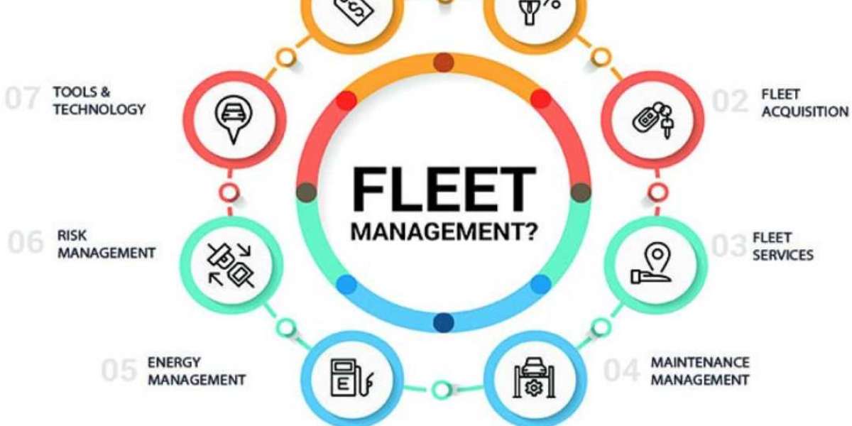 Transform Your Fleet Business with Superior GPS Tracking Software